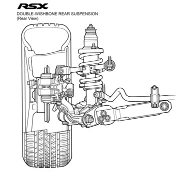 2002 Acura RSX rear suspension.

