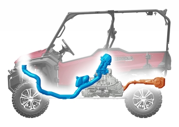 2016 Honda Pioneer 1000