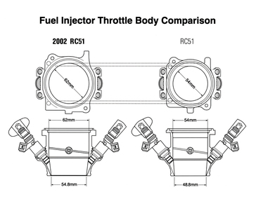 2002 Honda RC51 fuel injector throttle body comparison.
