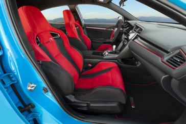2020 Honda Civic Type R