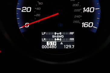 2008 Acura RDX.