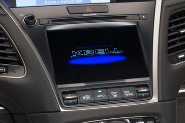 2016 Acura RLX