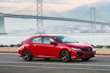 2017 Honda Civic Hatchback Sport Touring