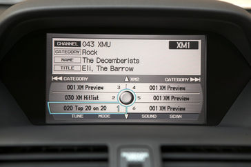 2009 Acura MDX.