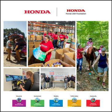 Honda and the Honda USA Foundation Empower Millions of Individuals Across America through Annual Charitable Giving Campaign