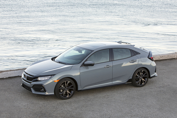 2017 Honda Civic Hatchback Sport Touring