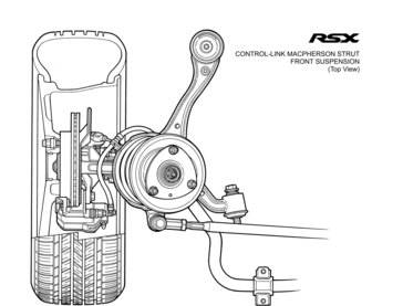 2002 Acura RSX Macpherson strut - front.
