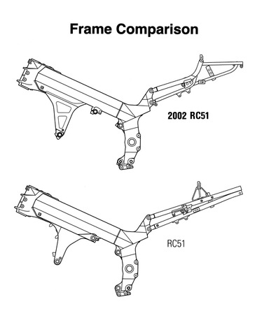 2002 Honda RC51 frame comparison.
