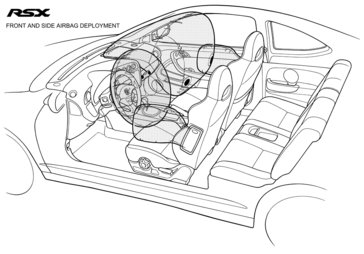 2002 Acura RSX front and side airbag deployment.
