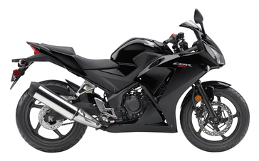 2016 Honda CBR300R