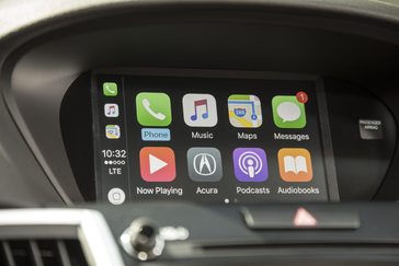 2019 Acura TLX