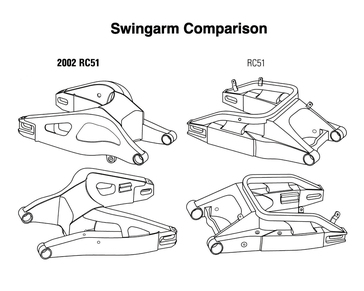 2002 Honda RC51 swingarm comparison.
