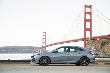2017 Honda Civic Hatchback Sport Touring