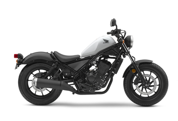 2017 Honda Rebel 300