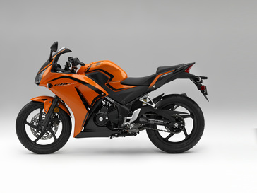 2016 Honda CBR300R