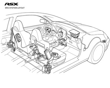 2002 Acura RSX SRS system layout.
