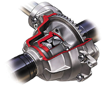 2003 Honda Fourtrax Rincon differential cutaway.
