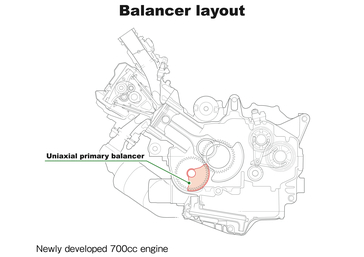 2012 Honda NC700X.