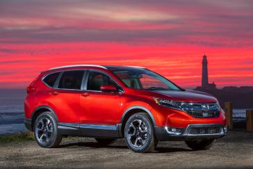 2017 Honda CR-V